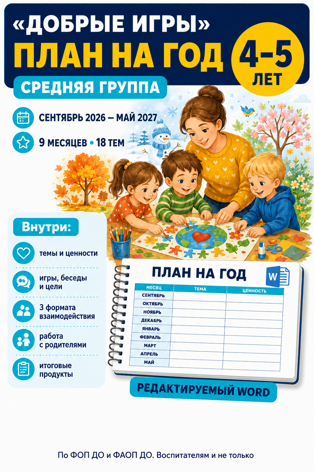 План реализации "Добрые игры" в средней группе