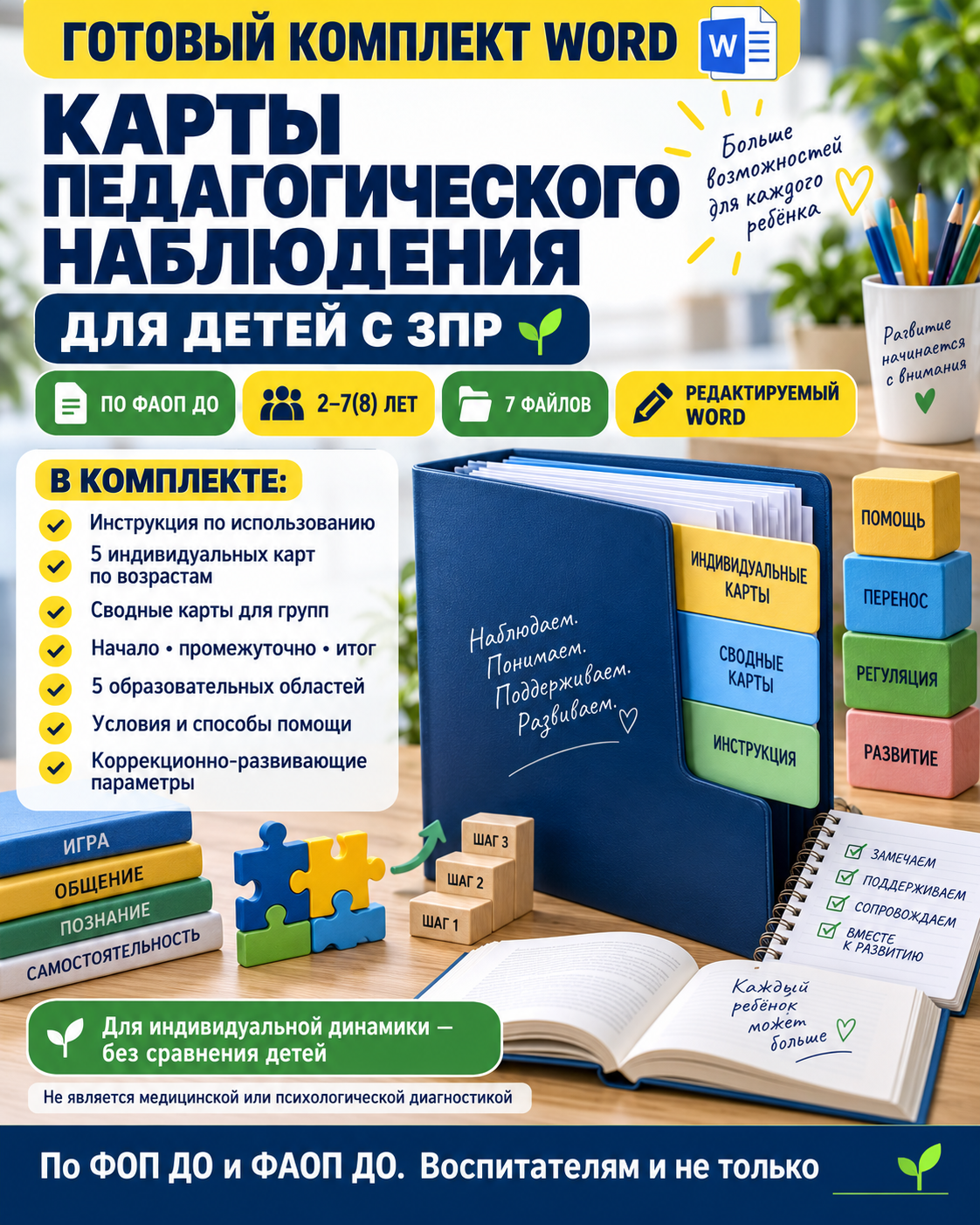 Карты педагогического наблюдения за индивидуальной динамикой детей с ЗПР